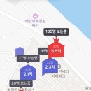 가린경로당 네이버블로그