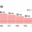 스마트폴06 이미지