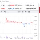 주식회사 씨에스플랫폼 티스토리