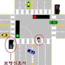 운전면허시험장 교차로 이미지