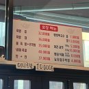 시흥 은계지구맛집 광명족발 솔직 후기