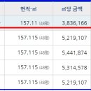 윤선생IGSE아카데미용인성복학원