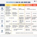 두리 노래연습장 이미지