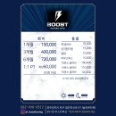 부스트복싱 이미지