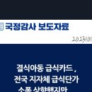 고물가시대, 직장인들의 도시락 문화와, 결식 아동들의 급식 이미지