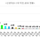 미성동-33 이미지