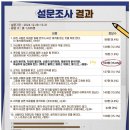 성균관대학교 유학대학원 이미지