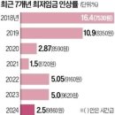 매경이 전하는 세상의 지식 (매-세-지, 7월 4일) 이미지