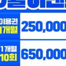 코코피트니스 프리미엄 이미지