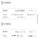 네번째달 이미지