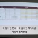 식스팩휘트니스 이미지