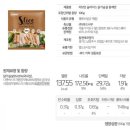 러브잇 이미지