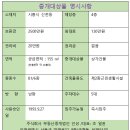 주식회사부동산중개법인미래로 | 시흥시 신천동 사무실 상가 임대 수인산업도로 대로변 무권리