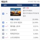 777 PC방 이미지