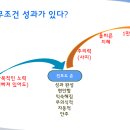 [토요 정기 법회] 3. 중생의 정진은 본래 냉온탕을 반복하는 것이 정상입니다. 이미지