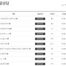 정다운산부인과 이미지