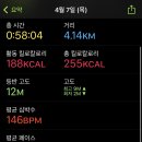 홈베이킹(목) 이미지