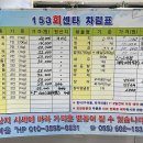 153회센타