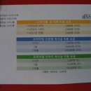 건대입구 렛츠스터디센터 스터디룸