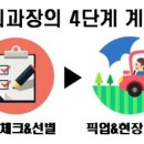 대풍해물아구찜탕
