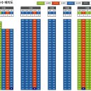 더센트럴 이미지