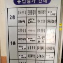 진동돌장어 이미지