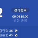 [2022 K리그1 29R] 성남FC vs 울산 현대 골장면.gif 이미지