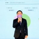 국제조형예술협회한국위원회 연합뉴스