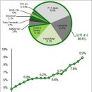 신영편의점 이미지