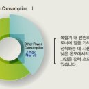 신도리코안 이미지