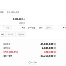 새마을금고 이미지