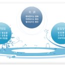 이디테크 이미지