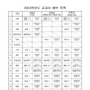 함현중학교 이미지