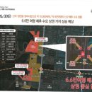 한맥부동산공인중개사사무소 이미지