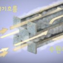 수원카닥터 이미지