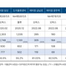 비전지물