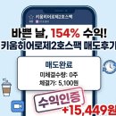 몰린 커피 컴퍼니 | 키움히어로제2호스팩 매도후기] Zoom 수업 듣느라 바빴지만.. 목표가 매도로 154% 수익 챙기기