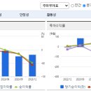 만호기업 - 2616 | 만호기업