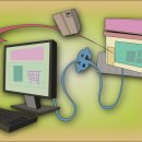 신원전자 이미지