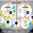 세계로여행주