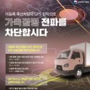 차량출입시설 - 미추홀구 경인로 187 | 차량출입시설