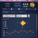 11650-16-142-11 | 【마작⑭】 나도 아카기랑 같은덱 카피해서 쓰는데 왜 못이기냐고!!!