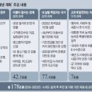 청산 1호발전소 조선일보