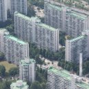 투데이부동산뉴스-07~02 이미지