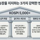 덕성슈퍼 이미지