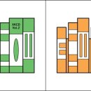 Person & People 이미지