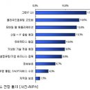 그린모바일 이미지