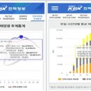 태양정보통신 네이버블로그