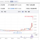 연일테크