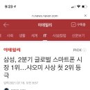 현대유통 이미지